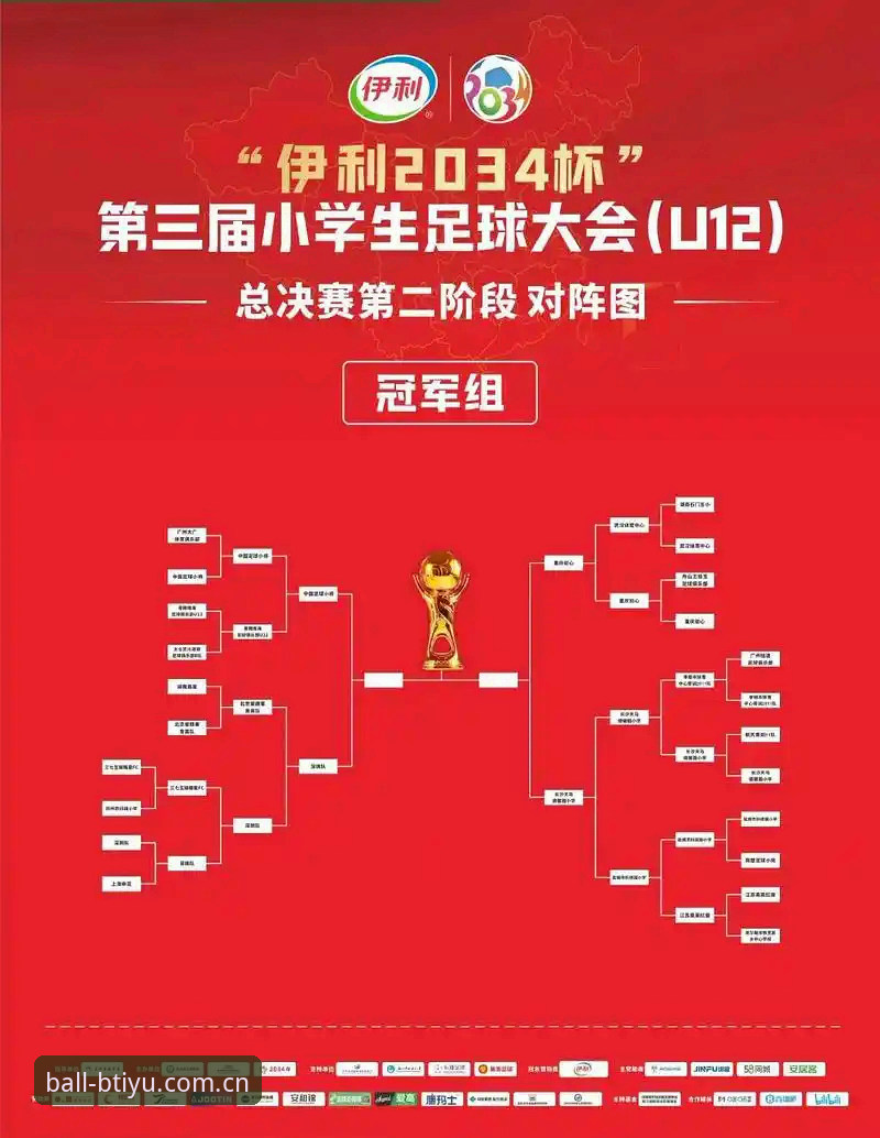 b体育怎么充值必备 掌握中国足坛禁足事件全程的关键——B体育平台实用观赛指南